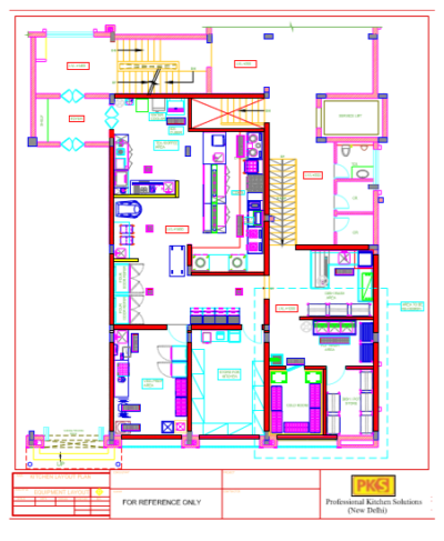 Kitchen Layout Planing – Professional Kitchen Solutions