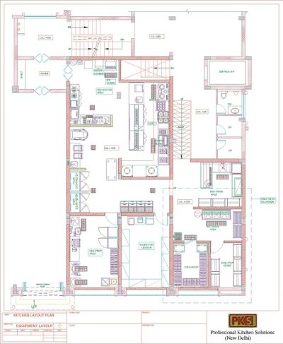 Kitchen Layout Planing – Professional Kitchen Solutions